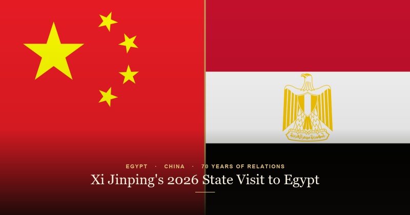 Original graphic composed for the Xi Jinping 2026 Egypt visit article — Egyptian and Chinese national flags side by side with a title card Egyptian and Chinese flags side by side, marking Xi Jinping's 2026 state visit to Egypt